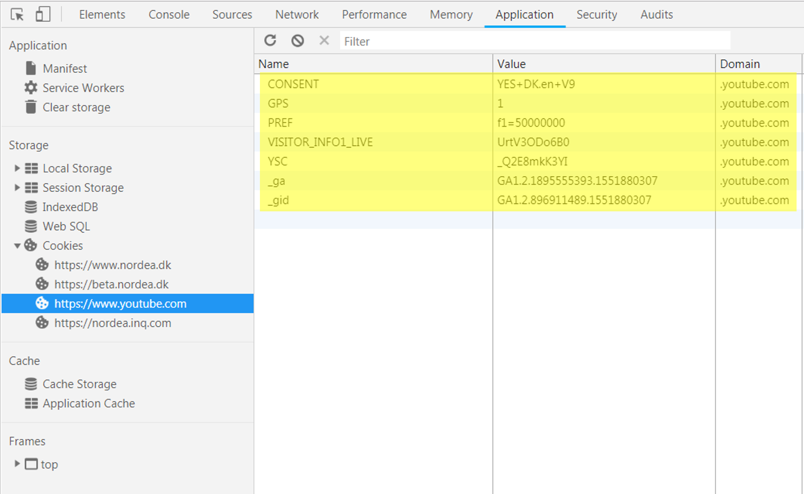 Cookies, som YouTube har efterladt hos Nordea. De kan ses på enhver website med et par få klik under ”developer tools” i browseren